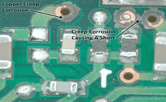 How to Effectively prevent Excessive PCB corrosion