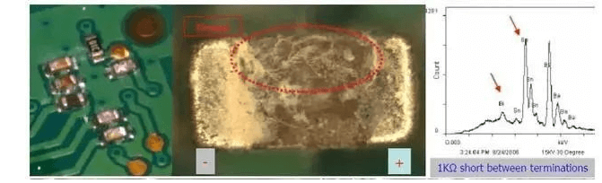The Importance of PCB Ionic Contamination Testing