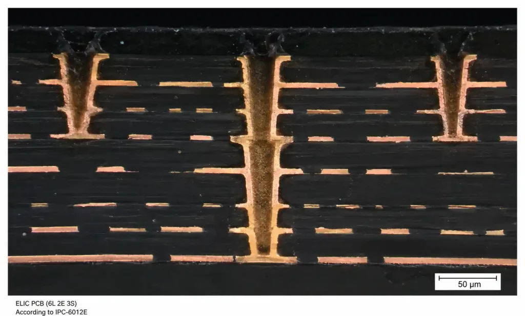ELIC technology PCB showing multi-span microvias and every-layer interconnection capability