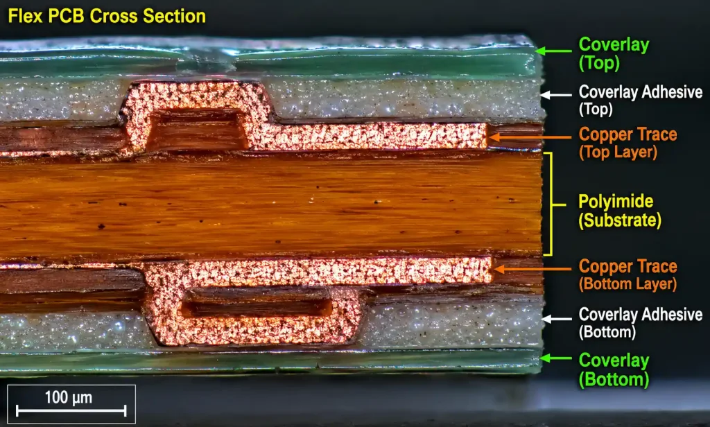 Microscope cross-section image of multi-layer flexible PCB showing material layers