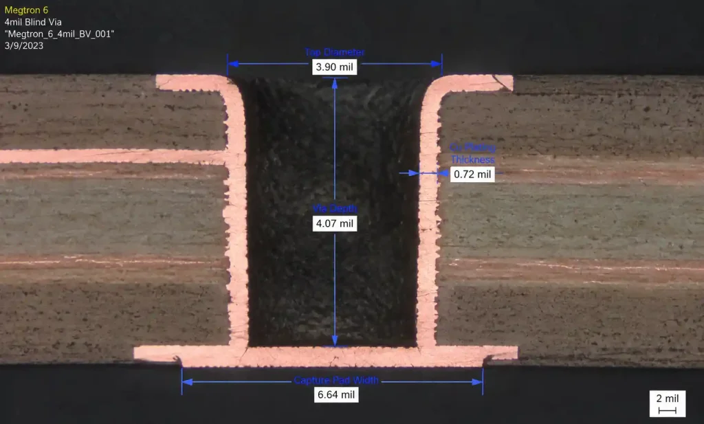 Microscope cross-section image of laser-drilled microvia in Megtron 6 PCB showing copper plating quality
