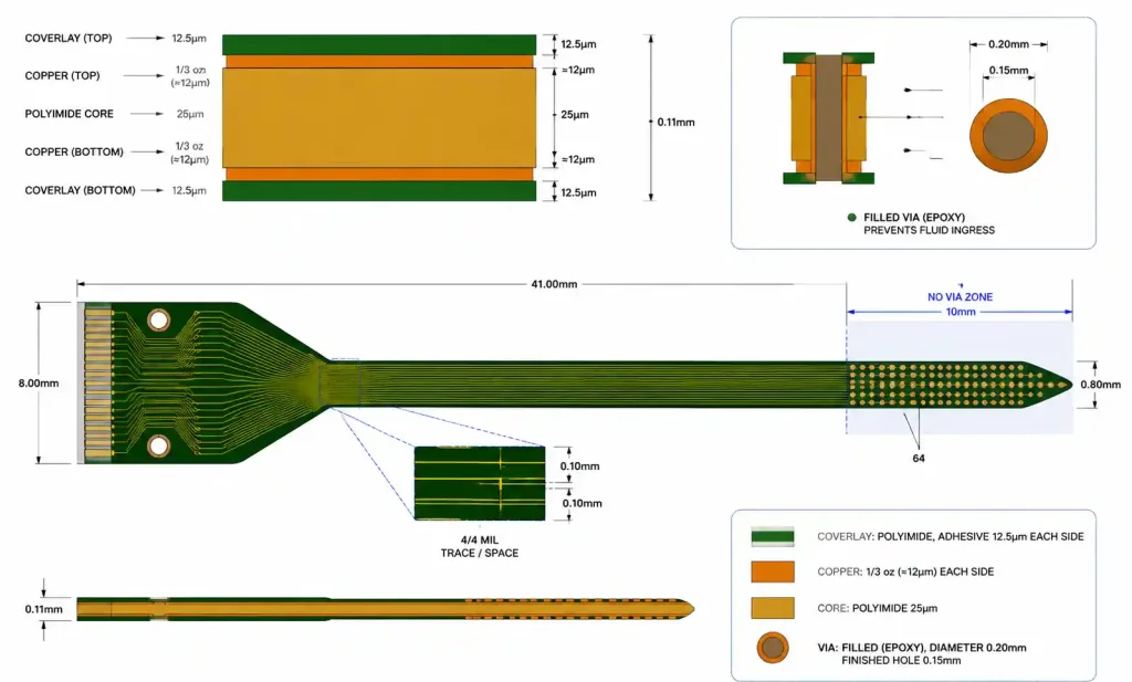 2-layer flex PCB stackup design for 64-channel cortical neural recording probe with via placement strategy