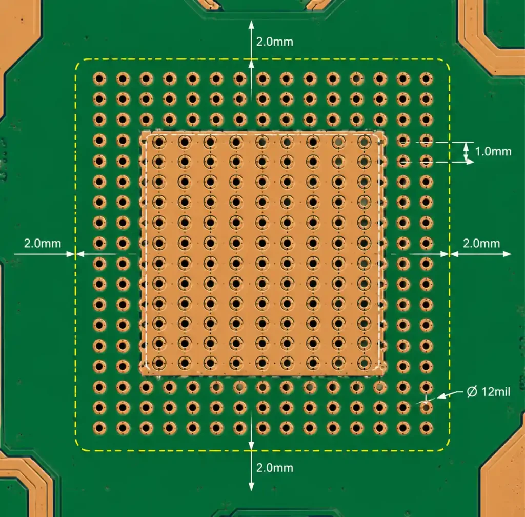 Thermal via array layout pattern under power amplifier showing via placement, spacing, and heat spreading to metal core in RF module design