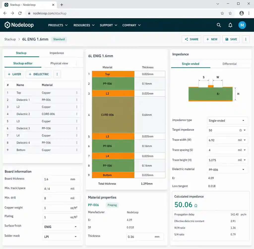 Online PCB stackup and impedance calculator tool in use