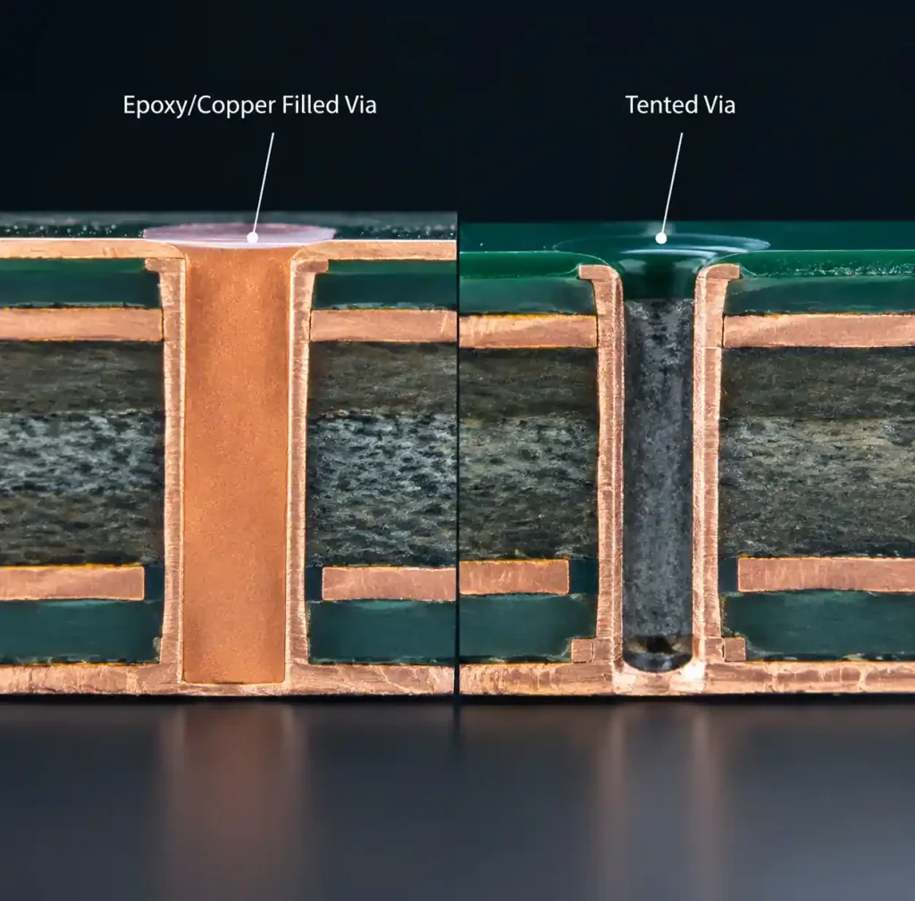 Via-in-pad design showing plugged and tented via cross-sections