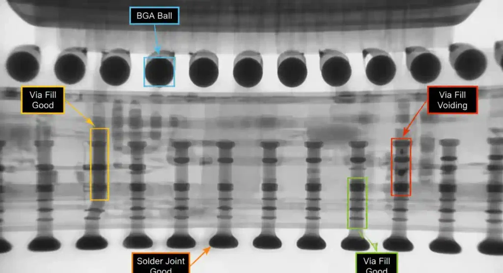 X-ray inspection image showing via fill quality and void detection in BGA assembly