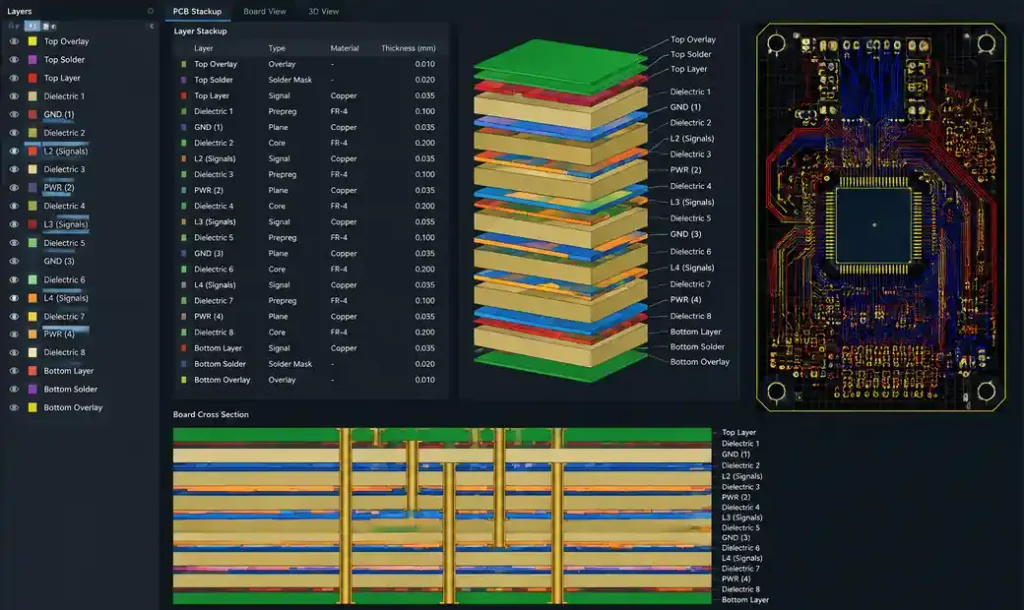 PCB stackup design showing signal layers and reference planes arrangement